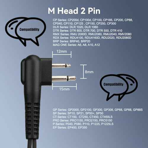 Retevis Acoustic Tube Earpiece for Motorola Walkie Talkies, Compatible with Motorola CP185 CP200 CP200d GP300 GP2000 MAG ONE A10 Walkie Talkies, Two Way Radio Headset with Big PTT Button(10 Pack)