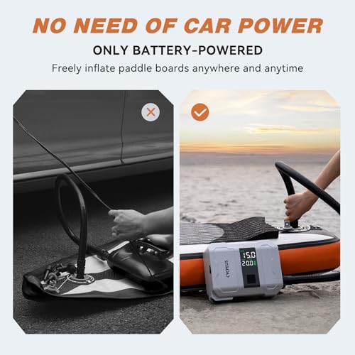 CYCPLUS 20PSI Rechargeable Paddleboard Pump - Intelligent Fast Dual-Stage Inflation, Deflation Function, Auto-Off &Dual LE...