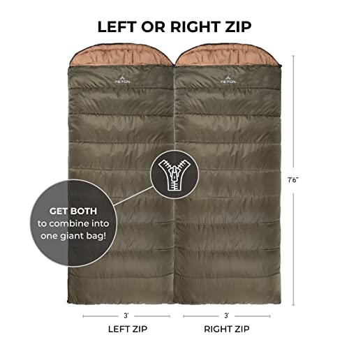 Teton Celsius XL, 25F, 20F, 0F Degree Sleeping Bags, All Weather Warm Sleeping Bag for Adults and Kids, Camping Season, Co...