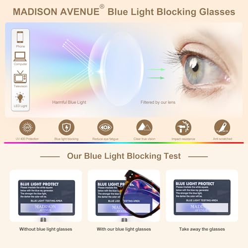 Madison Avenue Women Blue Light Glasses,Oversize Blue Light Blocker for Women, Anti Eyestrain & UV Protection Computer Eye...