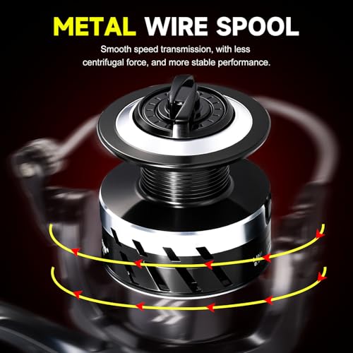 Sougayilang Freshwater Spinning Fishing Reel - 5.0:1/4.7:1 Gear Ratio, 22LBs Max Drag, Carbon Fiber & CNC Aluminum Spool,3...