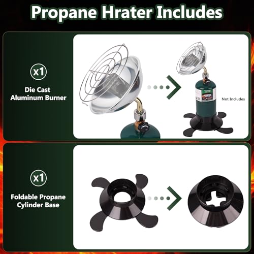 Portable Propane Heater with Catalytic Burner for Camping Outdoor Space 6200BTU Power with Control Valve Patio Heater 1lb ...