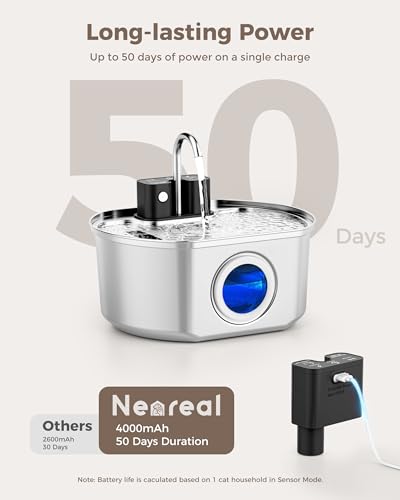 Cat Water Fountain Stainless Steel - Wireless 3.2 L/108 oz Battery Operated Automatic Pet Drinking Fountain for Cats - Cor...