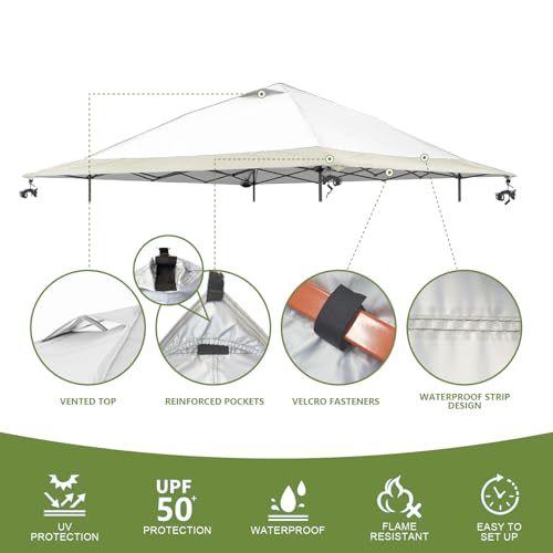 Jorohiker 13x13 Canopy Replacement Top Cover,Single Tier Waterproof Instant Canopy Vented Top，Silver Coated Oxford Pop Up ...