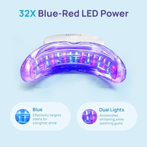 Whitebite Pro Teeth Whitening Kit for Sensitive Teeth – Dual LED Light + 35% Carbamide Peroxide Gel + Remineralizing Gel |...