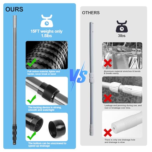 Carbon Fiber Pool Pole, Professional Ultralight Pool Poles 4.6 to 15 FT, Telescoping Lightweight Pool Cleaning Pole, Heavy...