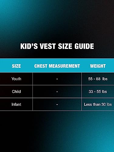HyperLite Elite Infant/Toddler, Child & Youth Life Jackets – USCG Approved for Boating, Water Sports & Swimming