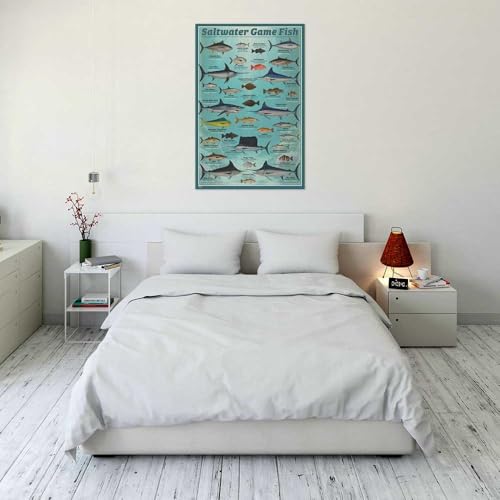 Scorpio Posters Saltwater Game Fish Poster - 24" x 36"