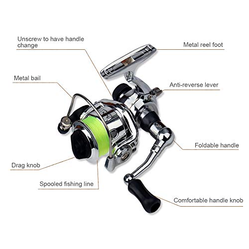 Lixada Fishing Rod Reel Combo Mini Pen Fishing Pole Kit Telescopic Fishing Rod Spinning Reel Combo Kit