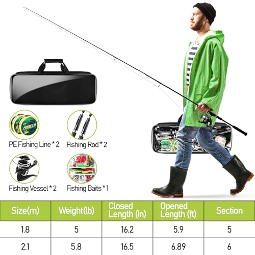 Fishing Pole and Reel Combo - 2PCS Carbon Fiber Telescopic Rods Spinning Reels Saltwater/Freshwater Kit with Lures, Line a...