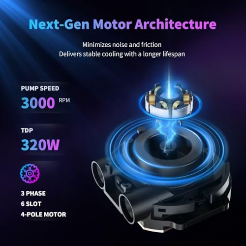Minorsonic AIO CPU Cooler, 360mm AIO with High-Speed Ceramic Bearing Pump, 3X PWM ARGB Fans, 3-Phase Motor for Better Cool...