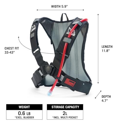 USWEHydration