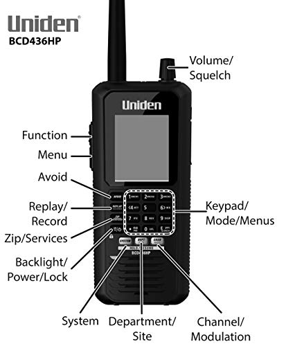 Uniden BCD436HP HomePatrol Series Digital Handheld Scanner. TrunkTracker V, Simple Programming, S.A.M.E. Emergency/Weather...