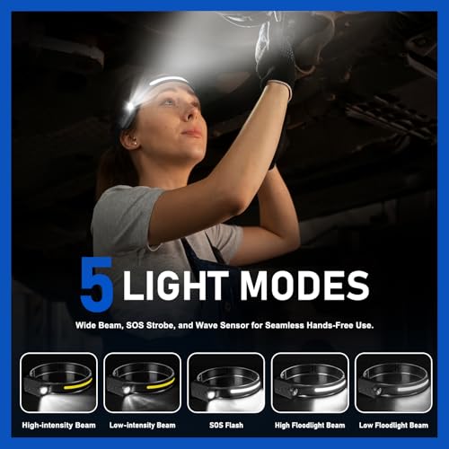 Nessciera Headlamp Rechargeable (3-Pack), LED Head Lamp Flashlight, 230° Wide Beam Headband Light, 400 Lumen Super Bright,...