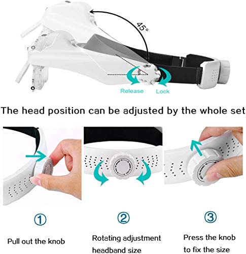 Headband Lighted Magnifying Glasses with Led Light, Head Mount Magnifier Glasses Visor Handsfree Headset Magnifier Loupe f...