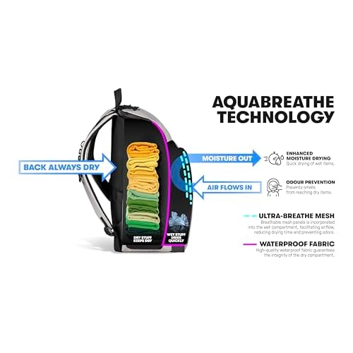 ARENA One Go Backpack Swimmers Athletes Sports Gym Rucksack Multisport Daypack