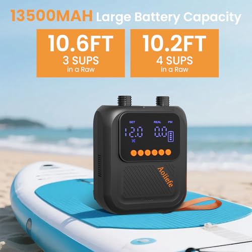 Aoiiefe Portable Rechargeable Electric SUP Paddle Board Pump, Intelligent Dual Stage Inflation&Deflation, Up to 20PSI and ...