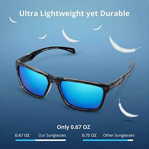 KastKing FlatRock Polarized Sport Sunglasses for Men and Women, Ideal for Driving Fishing Cycling Running, UV Protection
