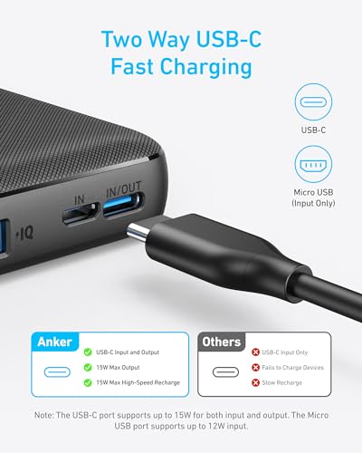 Anker Power Bank(PowerCore 10K), Compact Travel-Ready 10,000mAh Battery Pack with PowerIQ Charging Technology, 5V/3A High-...
