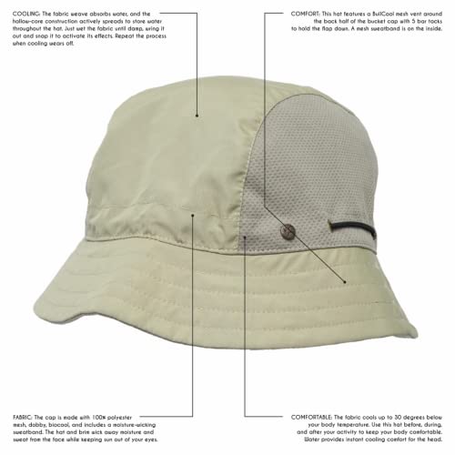 BUILTCOOL Adult Mesh Panel Bucket Cap – Boonie Hat for Fishing, Camping, and Kayaking