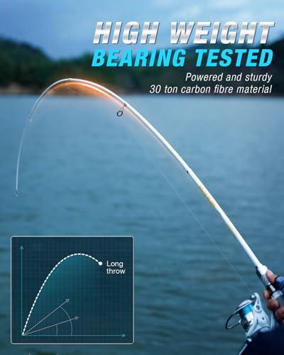 Ghosthorn Fishing Rod and Reel Combo Carbon Fiber Telescopic Fishing Pole Carrier Bag Portable Kit Saltwater Freshwater
