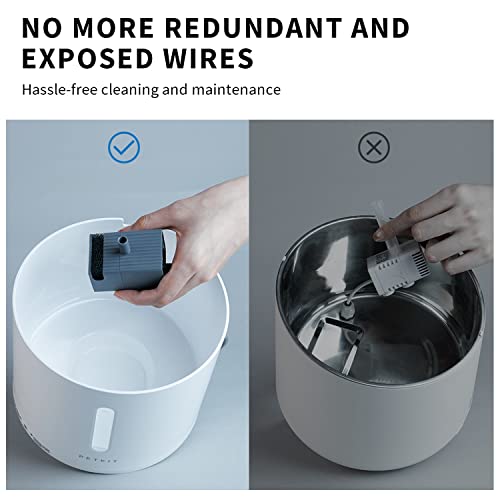PETKIT EVERSWEET Solo 2 Cat Water Fountain with Pump, Ultra Quiet 70oz/2L Pet Water Fountain for Cats and Dogs Inside, 3 W...