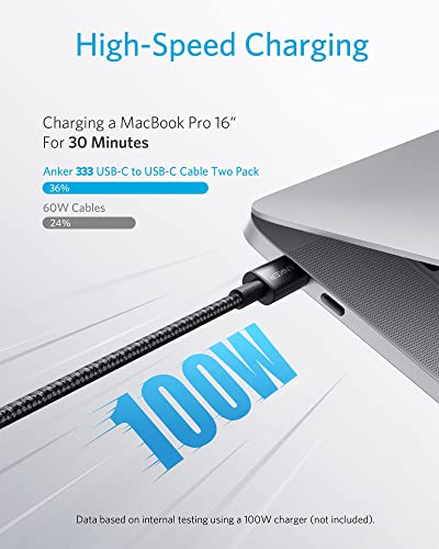 Anker 333 USB C to USB C Cable (6ft 100W, 2-Pack), USB 2.0 Type C Charging Cable Fast Charge 2.4G Wireless Vertical Ergono...