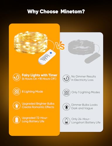 Minetom 12 Pack Fairy Lights Battery Operated String Lights, 8 Modes & Timer, 7ft 20LED Waterproof Silver Wire Twinkle Lig...