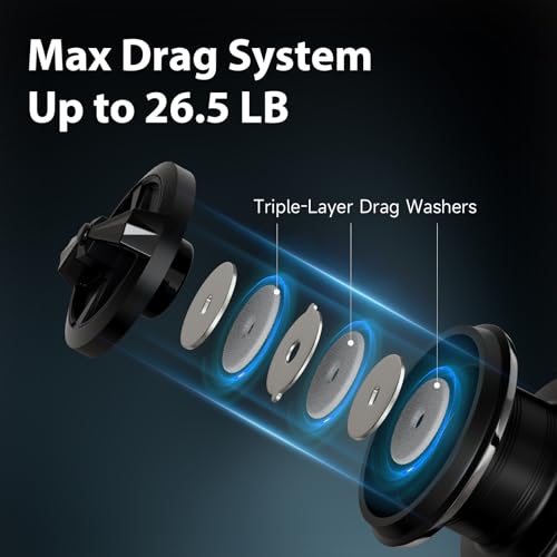 HANDING M1 Spinning Reel, Freshwater Fishing Reels Spinning, 9+1 Ball Bearings, 26.5LBs Max Drag, 5.2:1 Gear Ratio, Graphi...