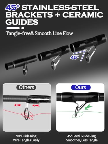 Jenseits Spining Fishing Rods – 2 Piece Carbon Fiber Rod, Medium Heavy Power Extra Fast Action, Premium Cork & EVA Handle,...