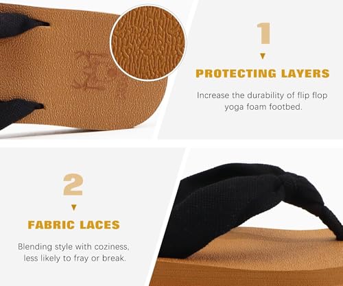 KuaiLu Flip Flops for Women with Arch Support Yoga Mat Comfortable Summer Beach Walking Thong Cushion Sandals Slip On Indo...
