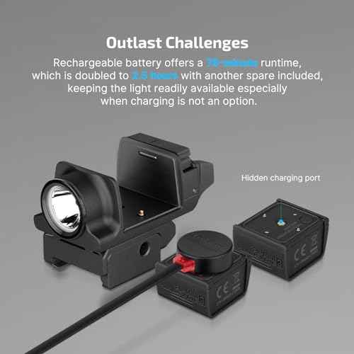 OLIGHT PL-Mini 3 Valkyrie 600 Lumens Compact Tactical Picatinny/GL/Hellcat Rail-Mounted Weaponlight with Two Included Rechargeable and Removable Battery, Pistol Light with Strobe Mode (Black)