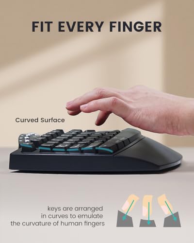 Perixx PERIBOARD-512B Wired Ergonomic Keyboard - Split Keyboard, Wrist Rest, Natural Typing - Wired USB Connectivity - US ...