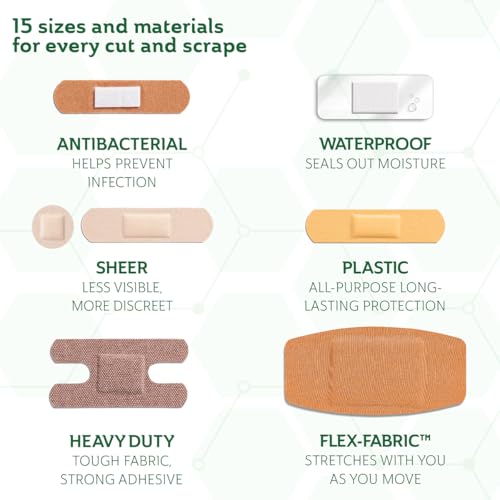 CURAD Assorted Bandages Variety Pack, 300 Count, 6 Styles Including Antibacterial, Waterproof, Sheer, Plastic, Heavy Duty...