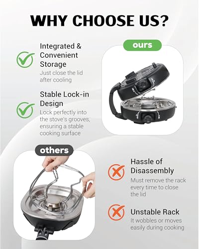 UNICCA Propane 2-Burner Camping Stove with Windscreen, Portable& Foldable Camping Stoves with Carry Bag, 20000 BTU Camp St...