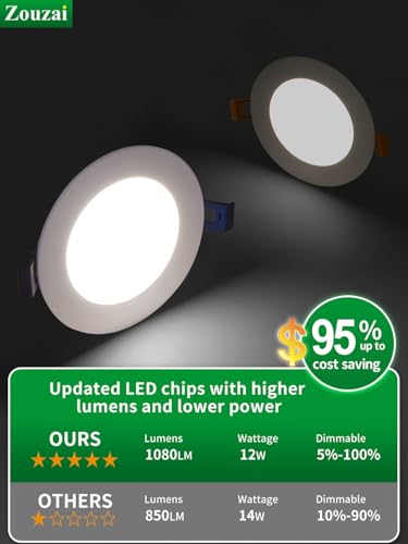 zouzai 24 Pack 6 Inch Ultra-Thin LED Recessed Ceiling Light with Junction Box 5CCT Adjustable Dimmable Can-Killer Downligh...