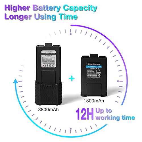 4 Pack BAOFENG UV-5X (UV-5G) GMRS Radio, Long Range Walkie Talkies with 2 Pcs 3800mAh Battery, Two Way Radio with Speaker Mic, GMRS Handheld Radio for Adults, Support Chirp & NOAA