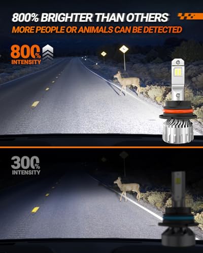 SEALIGHT 9007/HB5 Bulbs 46000LM, 9007 Bulbs 6500K Cool White Fog Lights, 60000+ Hours’ Lifespan with 15000RPM Cooling Fan,...