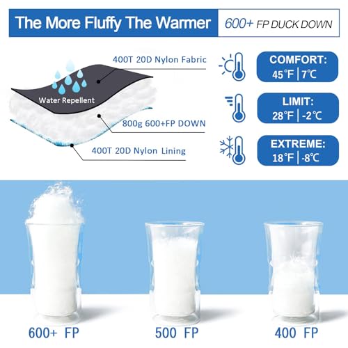 QEZER Down Sleeping Bag for Adults 0°F 10°F 15°F 20°F Backpacking Sleeping Bag for Cold Weather with Compression Sack