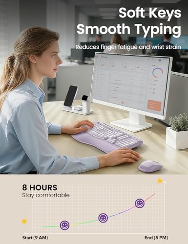 Purple Ergonomic Wireless Keyboard and Mouse Combo, Sablute 2.4G Full Size Ergo Wave Key Board with Cushioned Plam Rest, N...