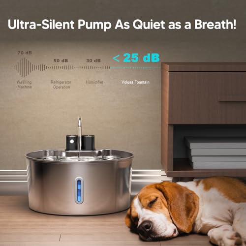 Dog Water Fountain,Wireless Stainless Steel Dog Fountain for Small to Large Dogs,1.8Gal/7L Battery Operated Cat Water Foun...