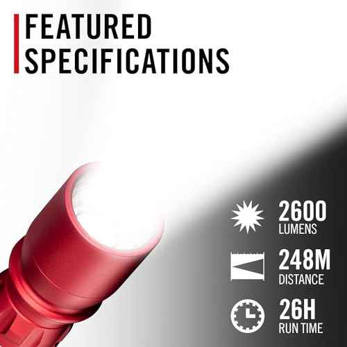 Coast XP11R 2600 Lumen USB-C Rechargeable LED Flashlight with Slide Focus¢ç?and Pure Beam¢ç Focusing Optic, 4 Light Modes, Red