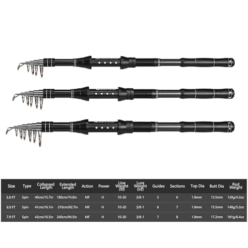 Telescopic Fishing Rod and Reel Combo, Spinning Reel with Carrier Bag, Travel Saltwater Freshwater Fishing