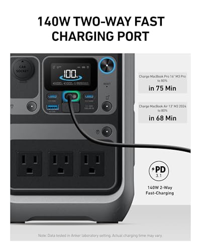 Anker Portable Power Station SOLIX C300, 288Wh LiFePO4 Battery, 300W (600W Surge) Solar Generator, 140W Two-Way Fast Charg...