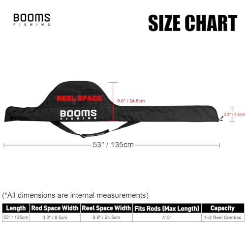 Booms Fishing PB1 Fishing Rod Case, Portable Folding Fishing Pole Case, Fishing Spinning Rod Bag, Store Up to 2 Fishing Po...