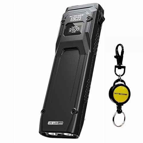 Nitecore EDC23 2500 Lumen Ultra Slim Pocket Tactical EDC Flashlight