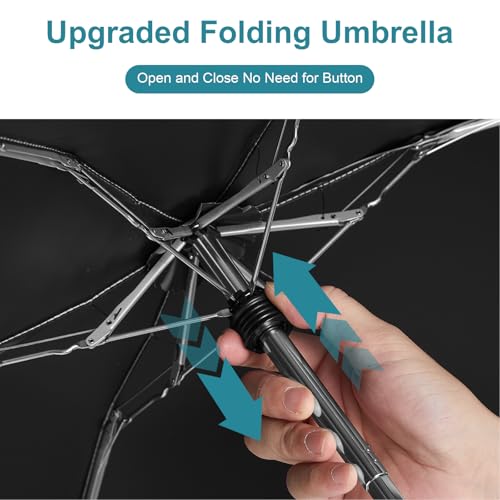 G4Free Mini Travel Folding Umbrella for Purse, Compact UPF 50+ UV Protection Sun & Rain Small Umbrella, Lightweight Portab...