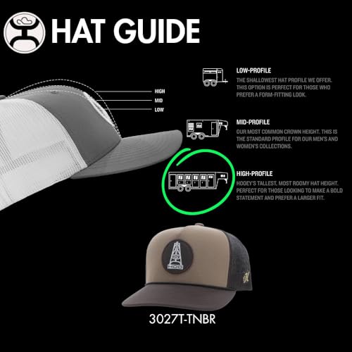 HOOEY Oil Gear (HOG) Trucker Hat for Men - Adjustable Snapback Mesh Baseball Cap - Western Work & Casual Wear Breathable Mesh