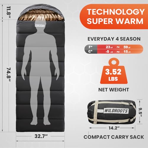 WILDROOTS Warm Sleeping Bags for Adults, Backpacking Lightweight, Cold Weather Sleeping Bag for Warm Camping Hiking Outdoo...