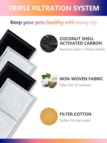 TOGGATH Cat Water Fountain Filter Compatible with PetSafe Drinkwell Platinum, Multi-Tier, Outdoor Dog, Everflow, Original ...